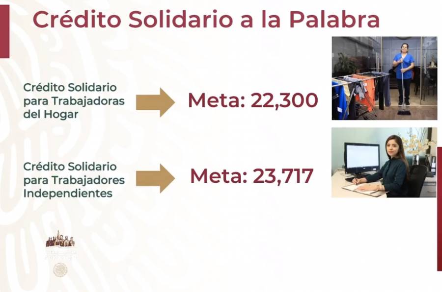 Otorgan 191 mil créditos a empresarios solidarios