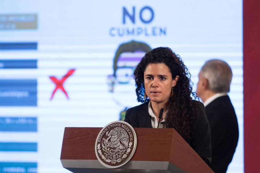 STPS: 6% de empresas no cumplen con medidas