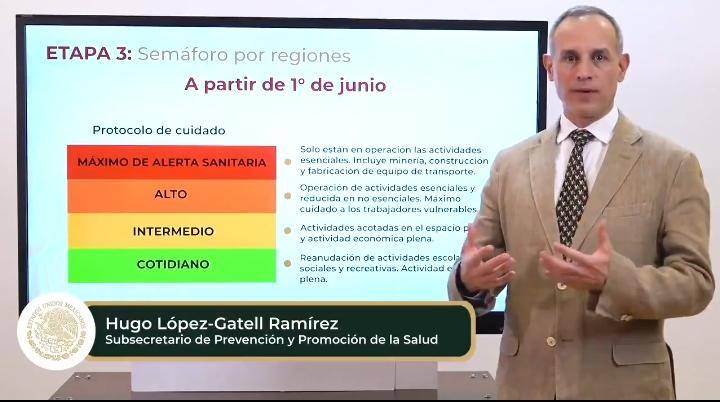 López-Gatell pide atender recomendaciones sanitarias y semáforo Covid-19