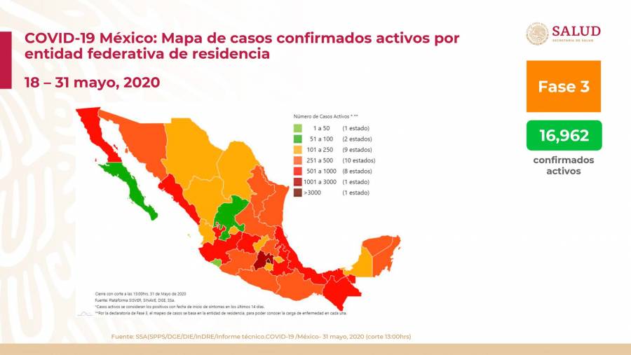 Hoy no se acaba la epidemia ni las restricciones para reducir la movilidad: López-Gatell