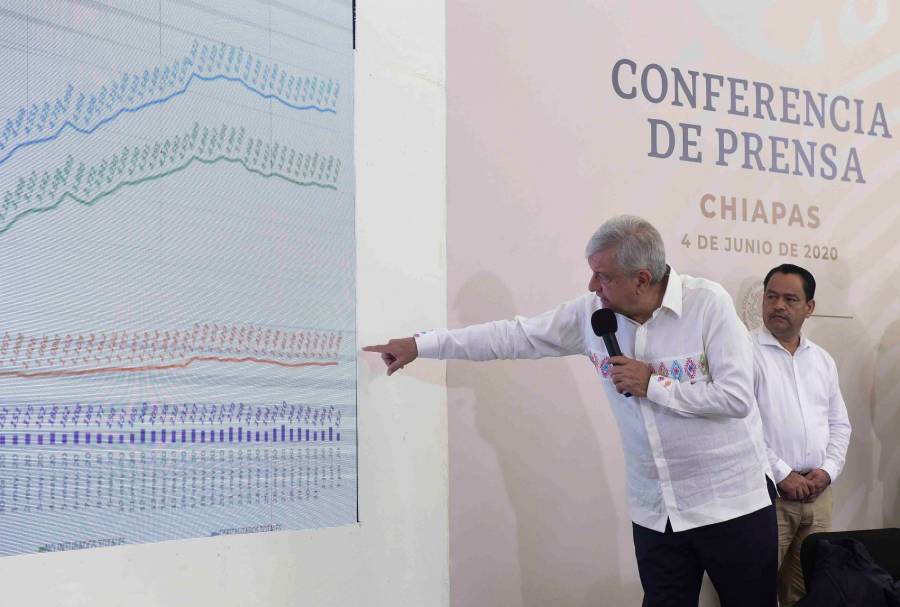 ALGUNOS GOBERNADORES CONSTERNADOS CON FIN DE NEOLIBERALISMO