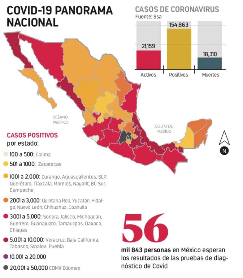 Se disparan casos y muertes por Covid en México
