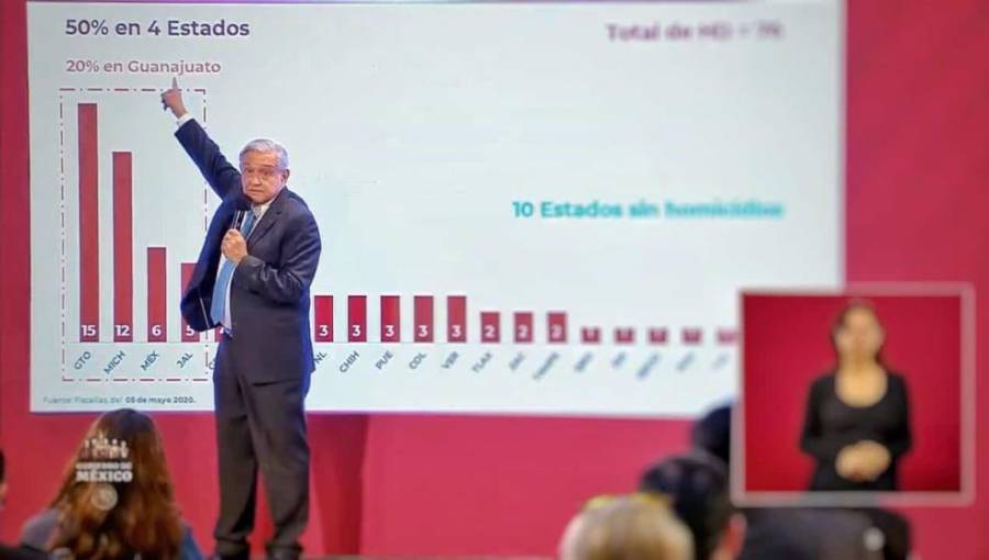 BLOQUEAN INTERNET POR PRESENCIA DE PRESIDENTE EN HIDALGO