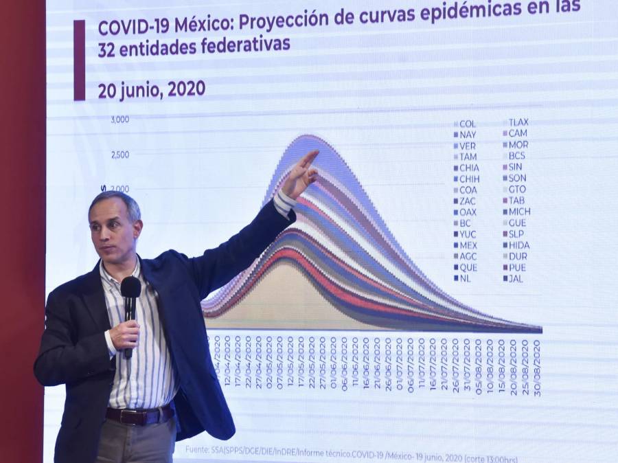 Salud reporta 647 nuevas defunciones, pero no son solo de las últimas 24 horas