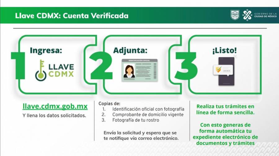 Presenta Sheinbum “Llave CDMX” para la simplificación de trámites