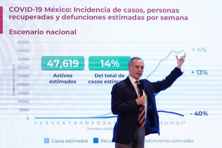 México supera los 300 mil  contagios confirmados
