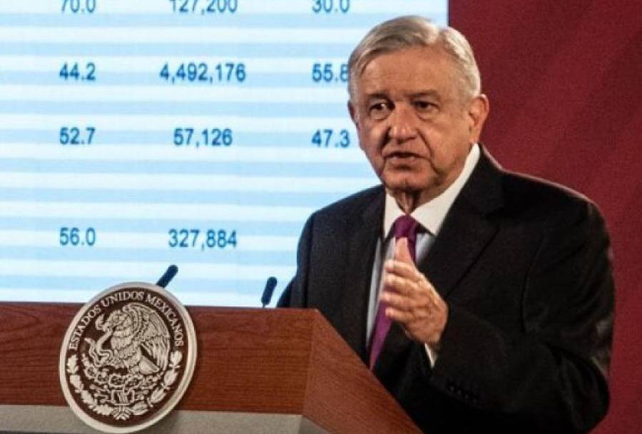 Sí habrá grito y desfile por celebración de independencia, con protocolos de salud, anuncia AMLO