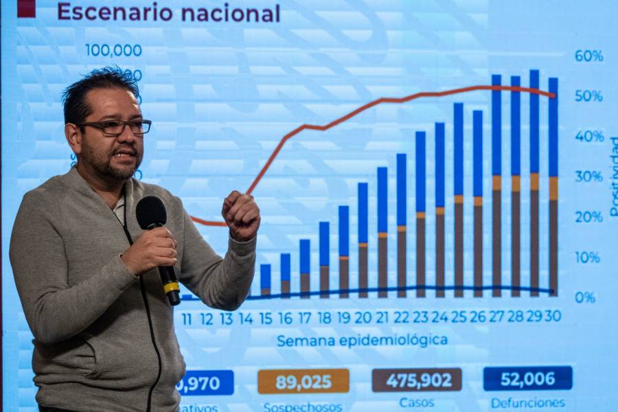 México está cerca de los 500 mil contagiados acumulados