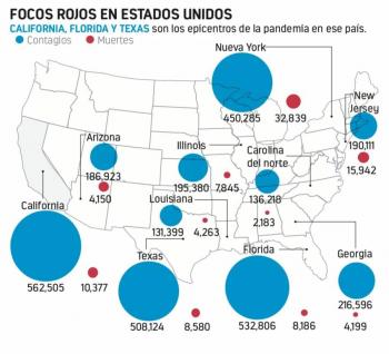 EU supera 5 millones de contagios,  inmerso en un debate econ&oacute;mico