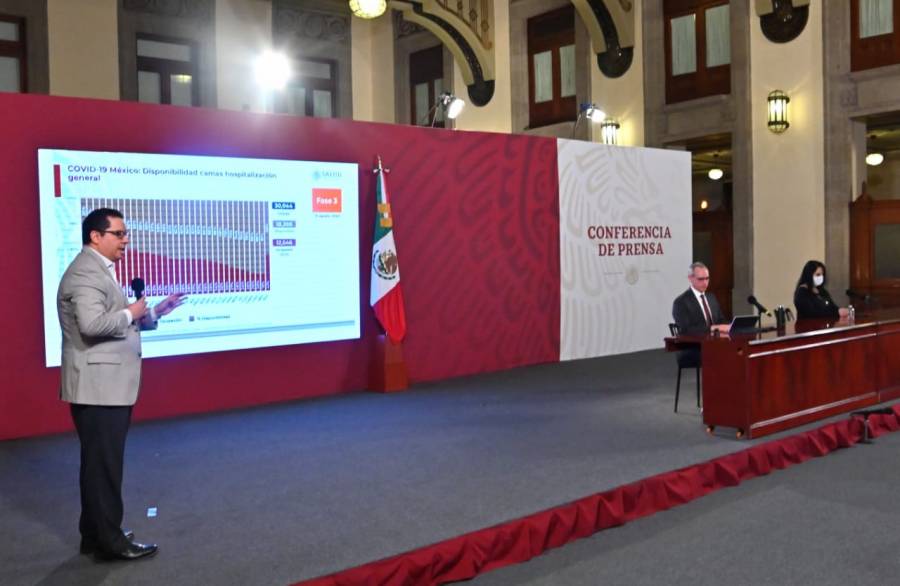 En 24 horas, reportan 705  muertes por Covid