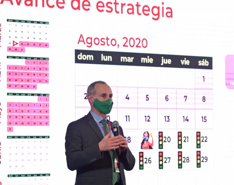 López-Gatell afirma que hay “clara disminución” de pandemia
