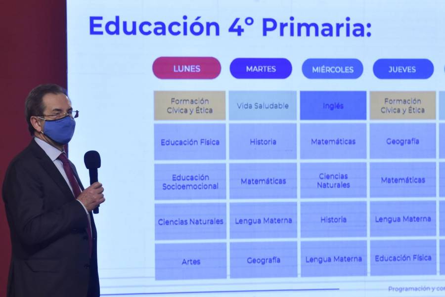 SEP dio a conocer materiales que se impartirán en 6º de primaria y 1º secundaria