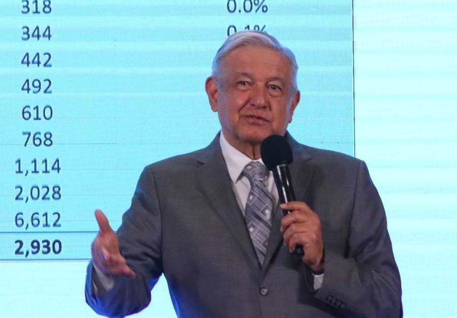 Programa de Egresos 2021 vendrá ajustado
