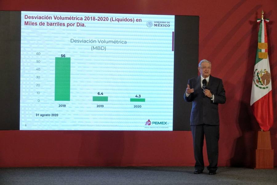 Caciques y corruptos detr&aacute;s de la toma de la boquilla: AMLO
