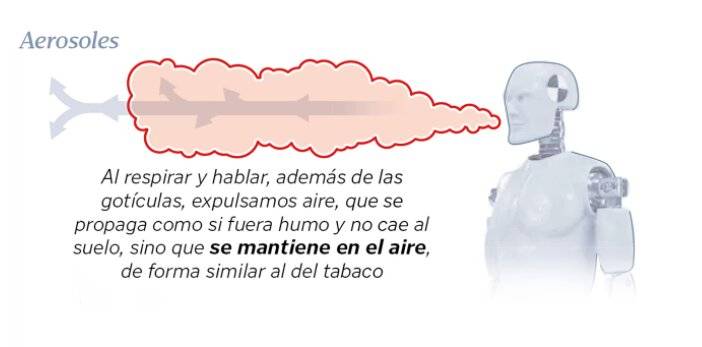 Chocan EU y OMS… ahora  por vía de contagio de Covid