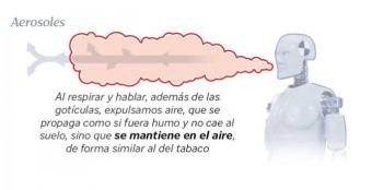Chocan EU y OMS… ahora  por v&iacute;a de contagio de Covid