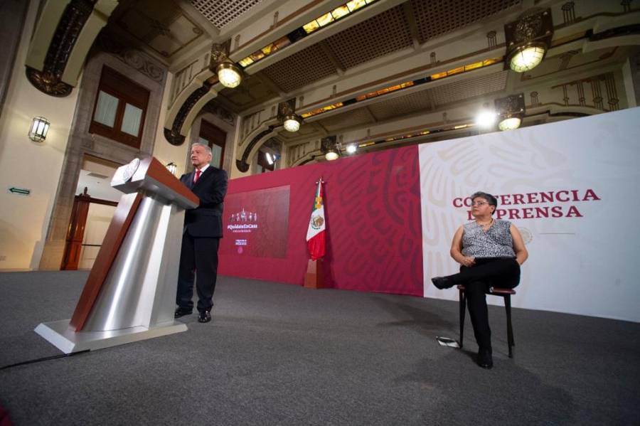 Sin reforma y con Covid la recaudación es histórica