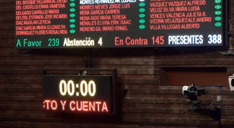 Aprueba la Cámara de Diputados en lo particular, con cambios, el dictamen en materia de fideicomisos