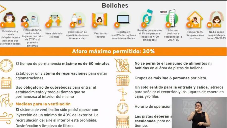 CDMX permitirá apertura de boliches, casinos y casas de apuestas