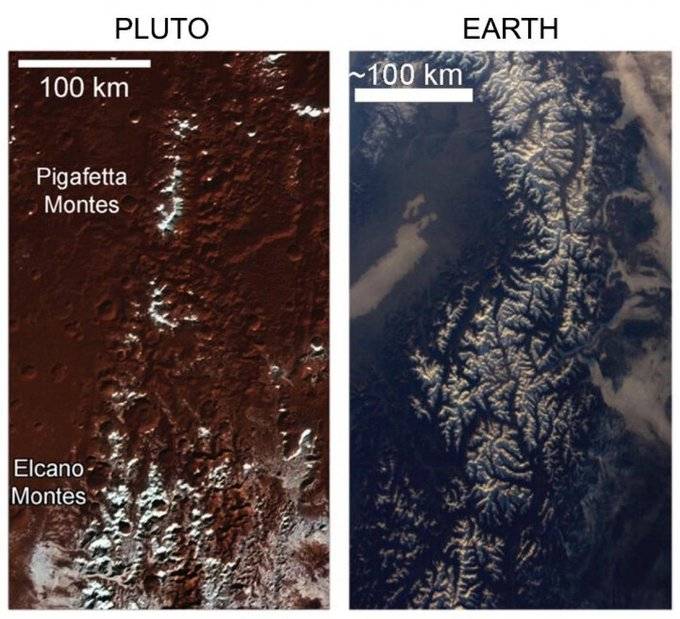 Plutón y sus montañas nevadas