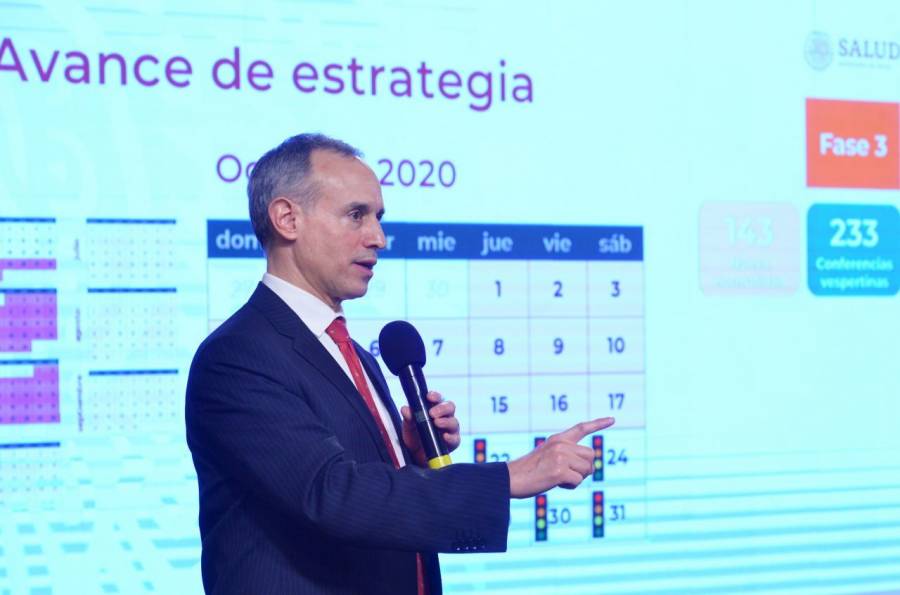 México reporta 867 mil 559 casos de Covid-19 y 87 mil 415 fallecidos