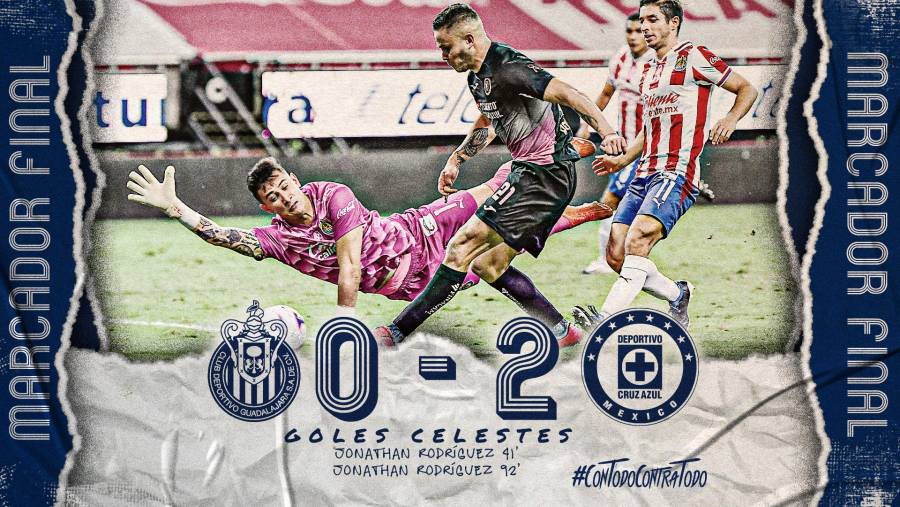 Cruz Azul vence 2-0 al Chivas en la jornada 15 del Guard1anes 2020