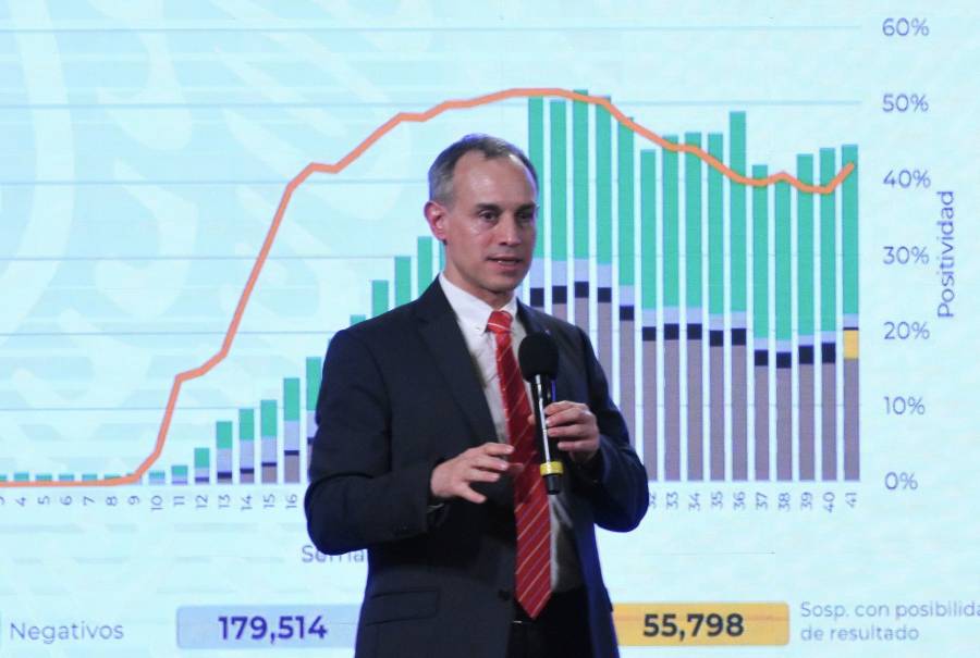 Diputada propone aplicar ley “anti-puente” para conferencias de Gatell