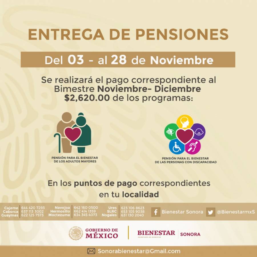 Inicia este martes pago de Pensiones para el Bienestar