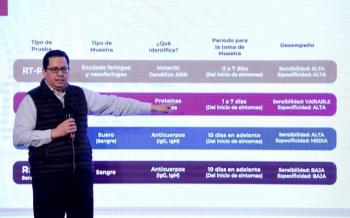 M&eacute;xico roza los 94 mil  fallecimientos por Covid