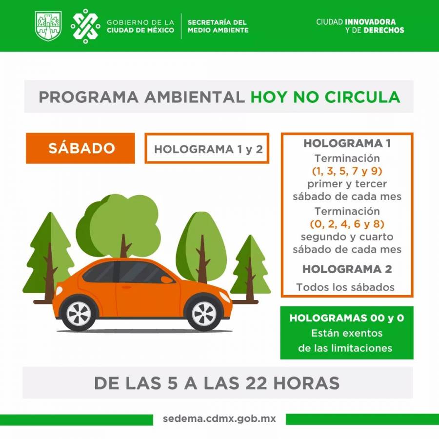Esta sábado se reanuda Hoy No Circula en la Zona Metropolitana