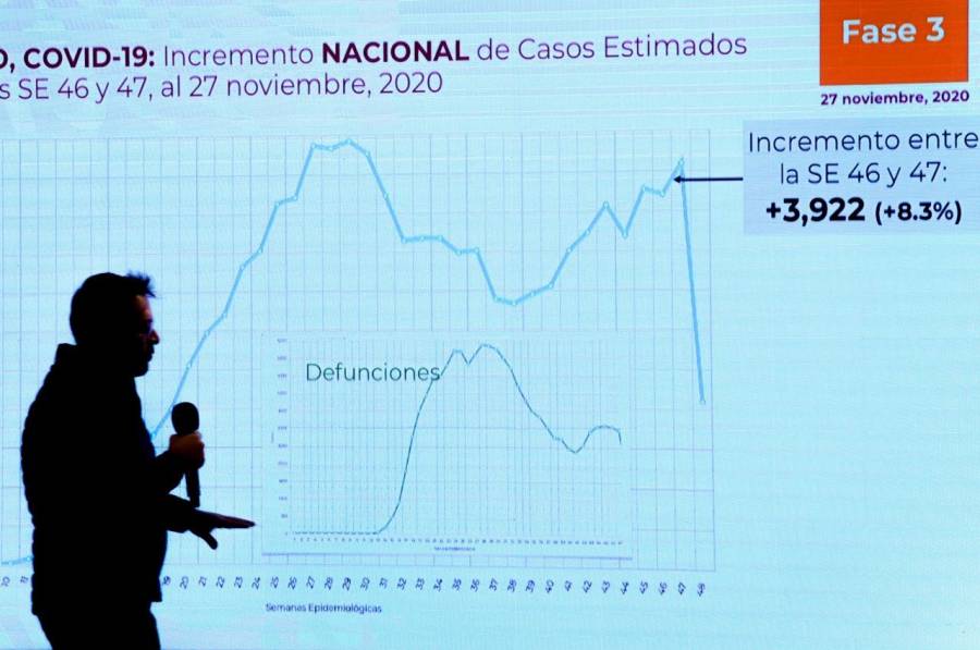 Tiempo en radio y televisión de Morena, cedido al gobierno para informar sobre la pandemia