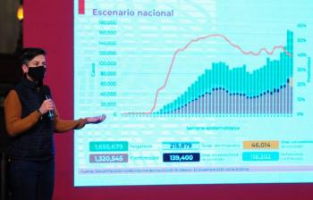 Se dar&aacute; seguimiento puntual a nueva cepa de Covid: Ssa