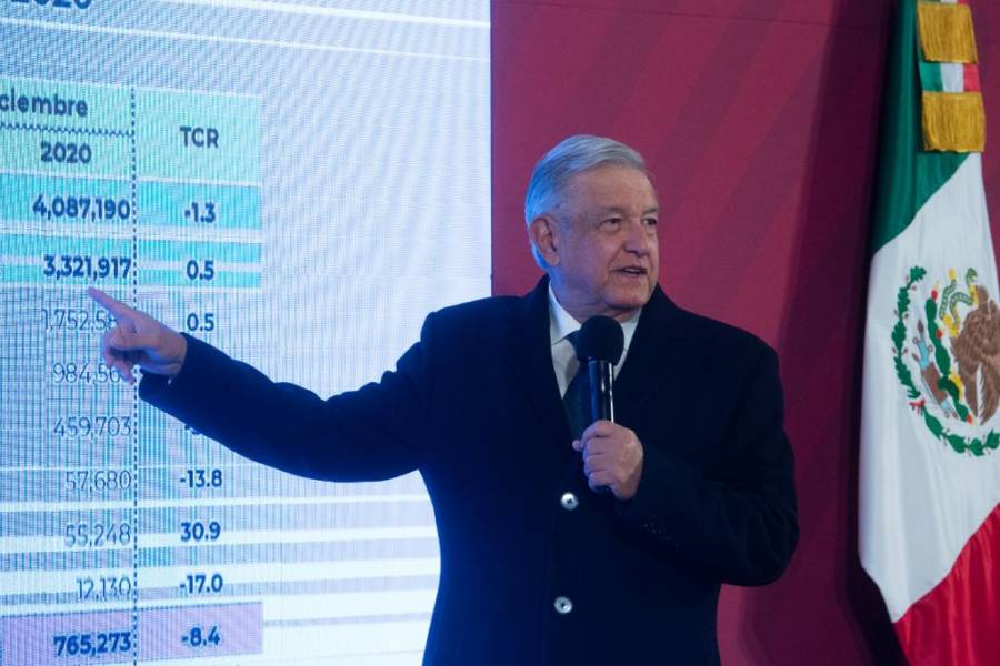 Avanza entrega de apoyos a deudos de fallecidos por Covid-19: AMLO