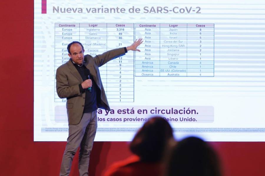 En un día notificaron mil 52  fallecimientos por Covid