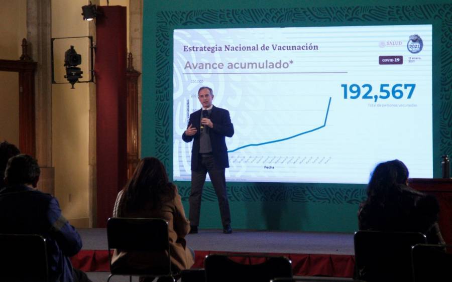 México reporta un millón 588 mil 369 casos de Covid-19 y 137 mil 916 fallecidos