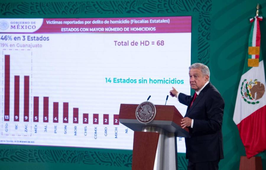 Benito Bodoque es presentado en la ma&ntilde;anera y se vuelve TT