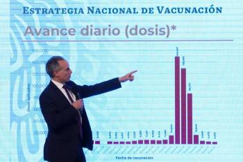 Notifican 1,584 muertes por covid en un d&iacute;a; cifra r&eacute;cord