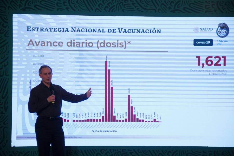 Oficialmente en México han fallecido 159 mil 100 personas