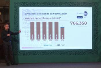 Reportan mil 682 defunciones en las &uacute;ltimas 24 horas