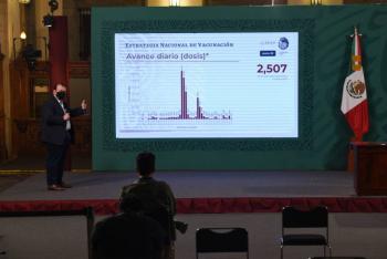 Se registran m&aacute;s de 3 millones de adultos mayores para vacuna