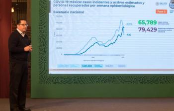 Suman 531 muertes en las &uacute;ltimas 24 horas