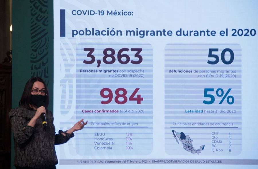 M&eacute;xico supera las 180 mil muertes por Covid-19