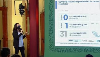 Apertura de escuelas debe seguir indicaciones de la SEP: SSa