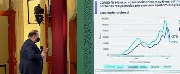 Van más de 2 millones de vacunas aplicadas