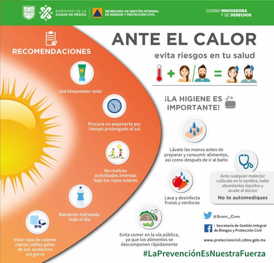 Activan alerta amarilla por calor en nueve alcaldías