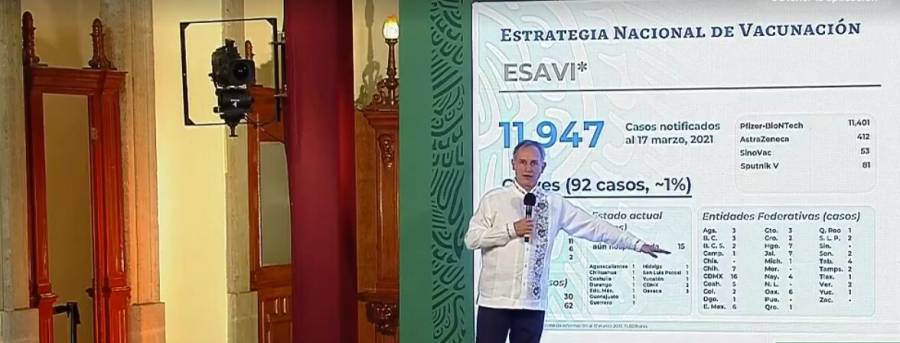 Hubo repunte en contagios y muertes por Covid-19