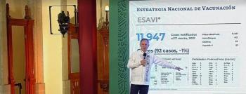 Hubo repunte en contagios y muertes por Covid-19