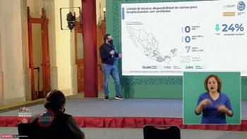Se registran en M&eacute;xico 2 mil 133 nuevos casos de Covid-19