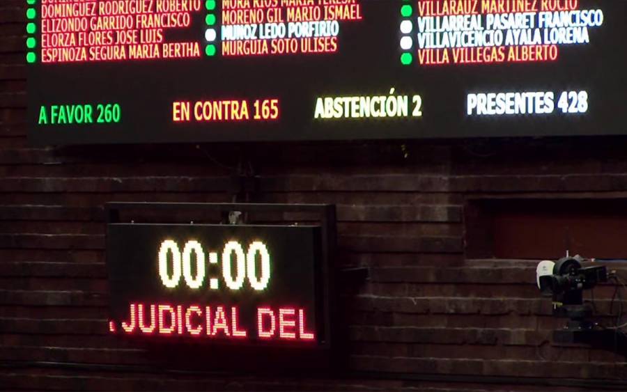 Diputados avalan ampliación de mandato del presidente de la SCJN