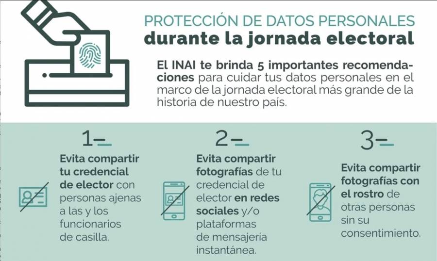 Emite INAI recomendaciones para la jornada electoral